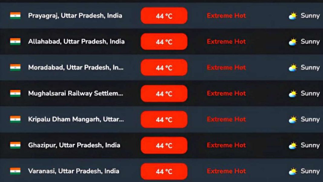 heat cities