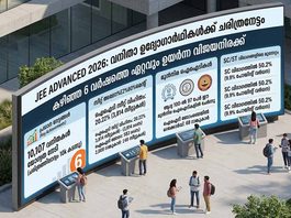 ജെഇഇ അഡ്വാൻസ്ഡ് 2026: പെൺകുട്ടികളുടെ വിജയനിരക്കിൽ റെക്കോർഡ് മുന്നേറ്റം, ഐഐടി സീറ്റുകളിൽ അഞ്ചിലൊന്നും മിടുക്കികൾക്ക്